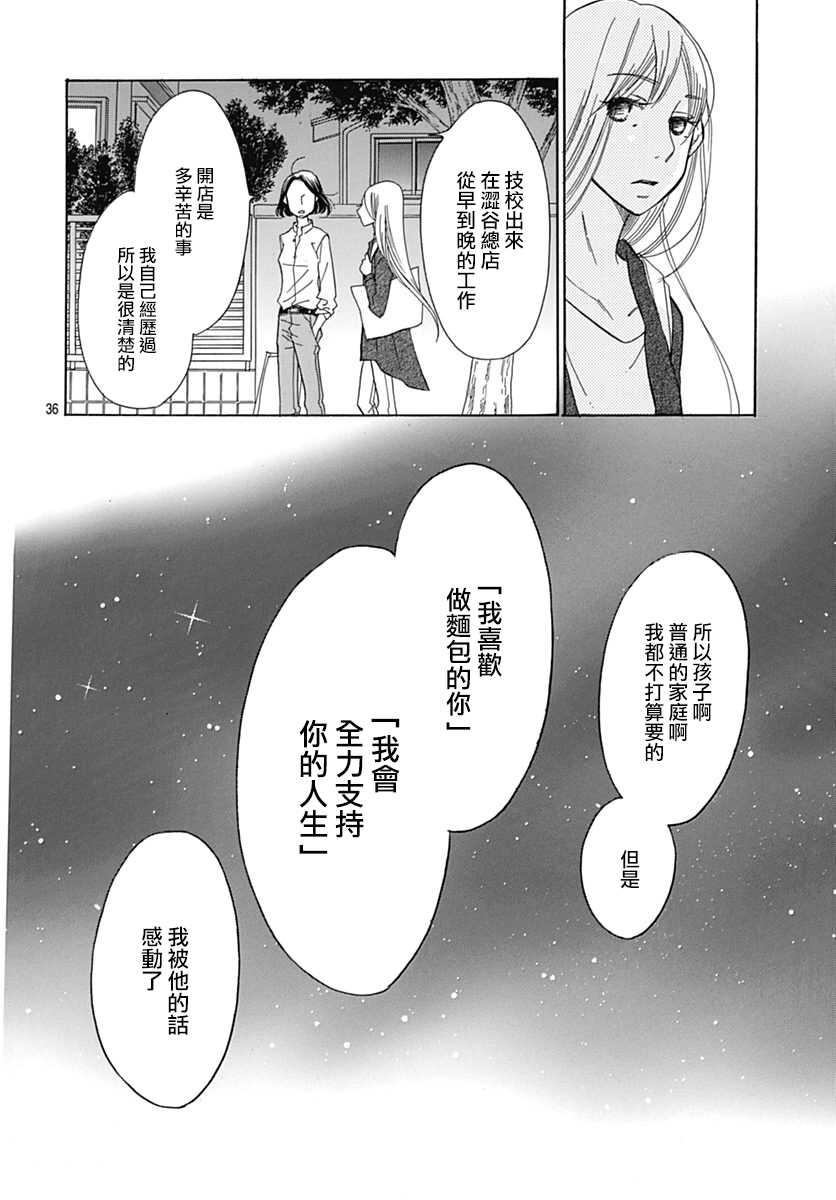 Bread Butter漫画 第31话 在线漫画阅读 土豪漫画网